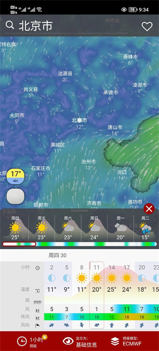 windycom天气