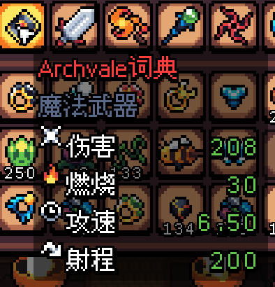 阿彻威尔奇妙冒险