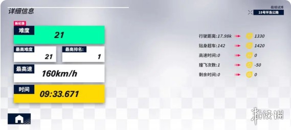 游侠网4